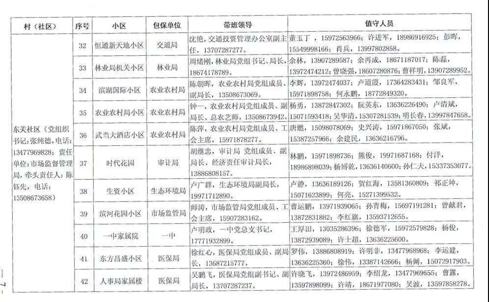 房县人口_湖北省一县级市,人口超90万,名字源自安徽省一个县